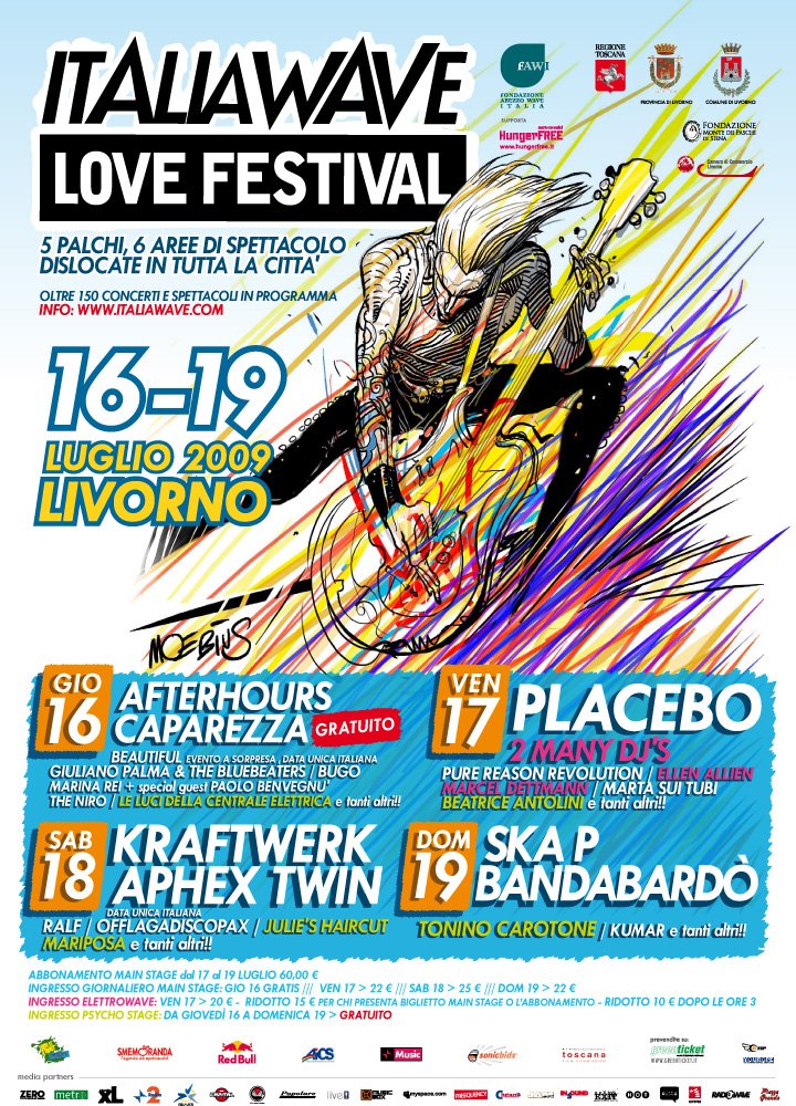 Musica, Sport e ... esosport a Italia Wave 1 757e1e9ccfc44e80cefdb17e53344324